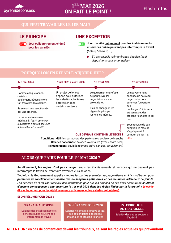Flash info Social - 1er mai 2026 - Pyramide
